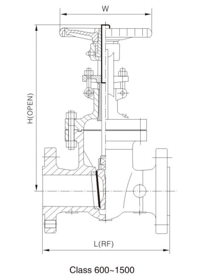 Fanged Gate Valve Dimensions