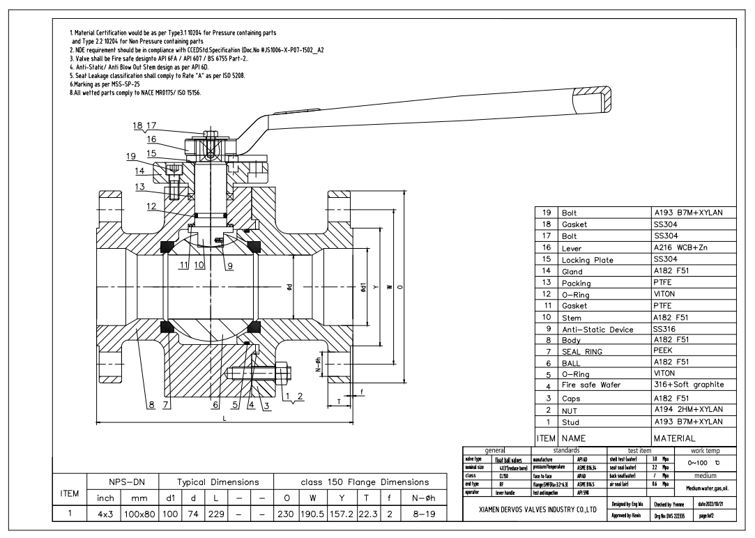 Floating Ball Valve