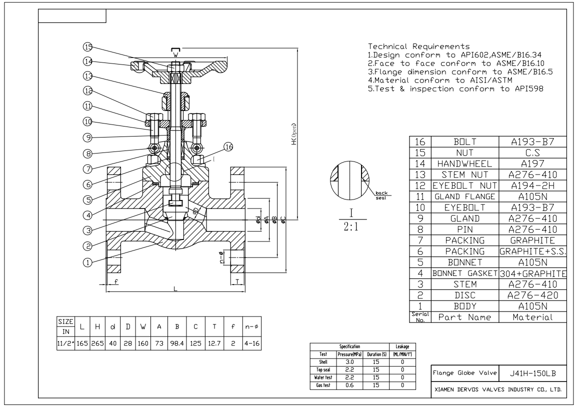 Body A105N, 1 1/2'' 150LB Forged Steel Globe Valve, RF Connection, API 602