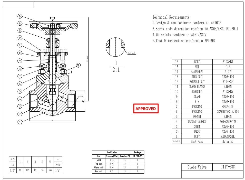 Forged Steel Globe Valve