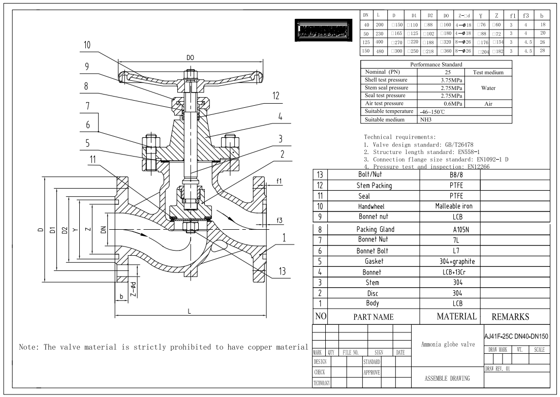 Ammonia Cast Steel Globe Valve