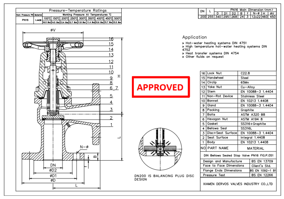 DN200 PN16 Bellow Seal Globe Valve, RF, Body 1.4408, EN13709