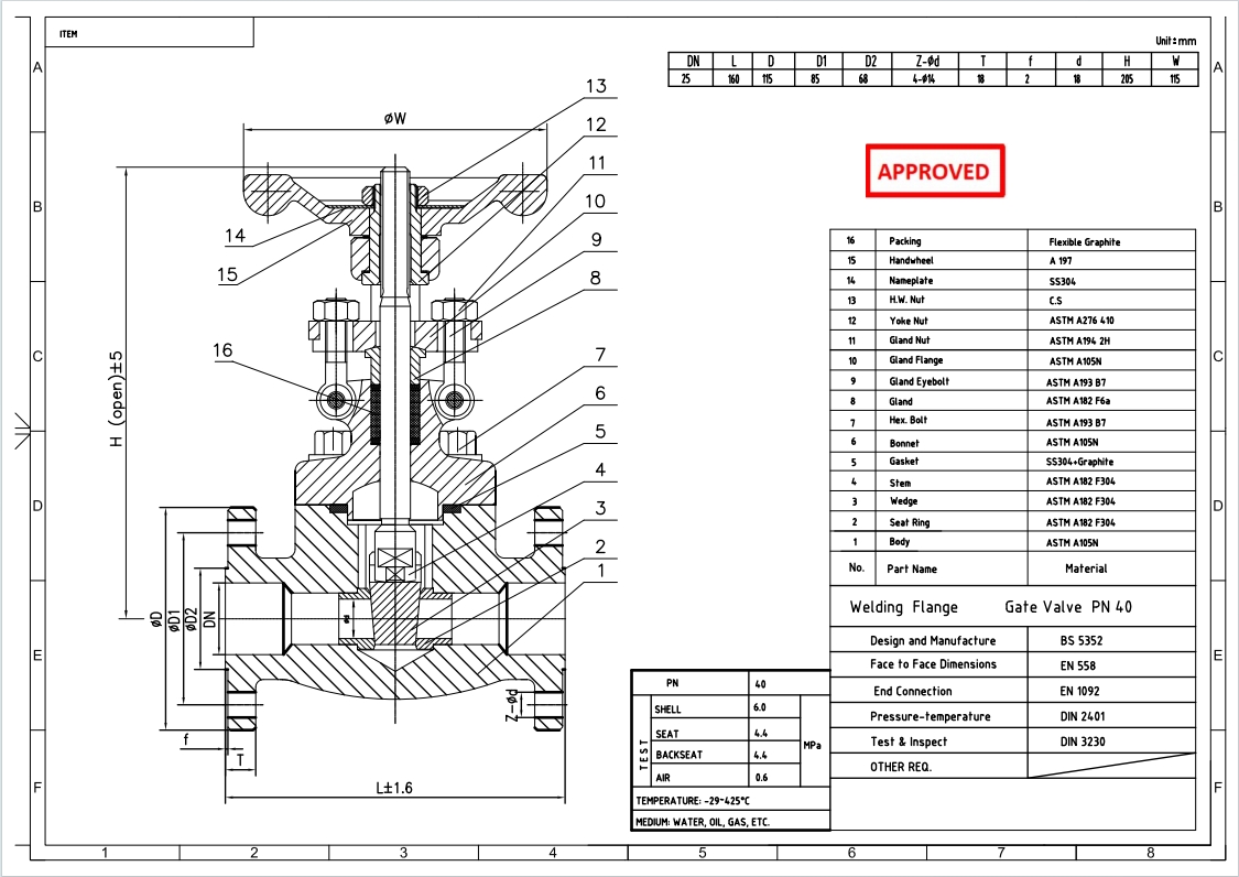 Forged Steel Gate Valve