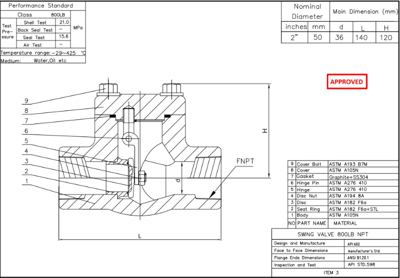 Swing Check Valve