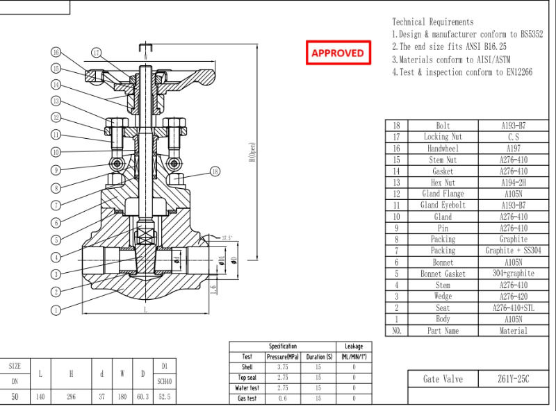 Forged Steel Gate Valve