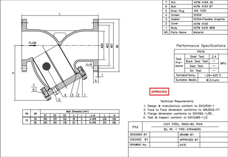 Cast Steel Y Type Strainer