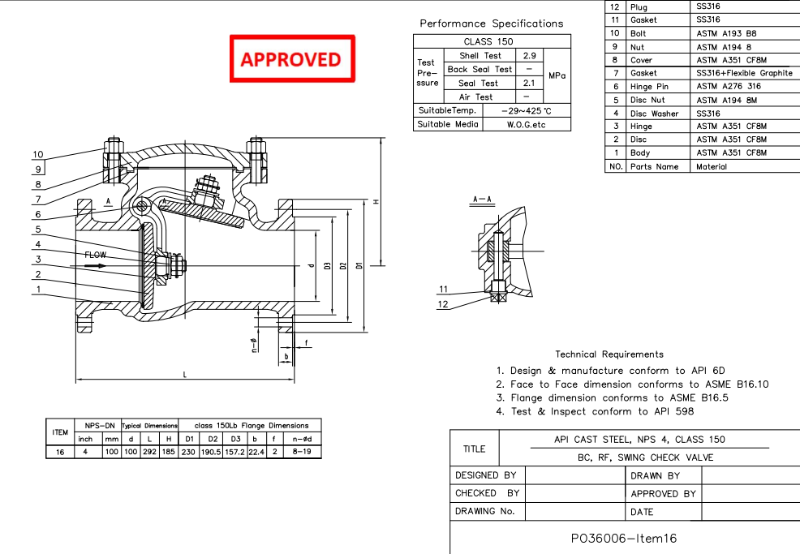 Cast Steel Swing Check Valve