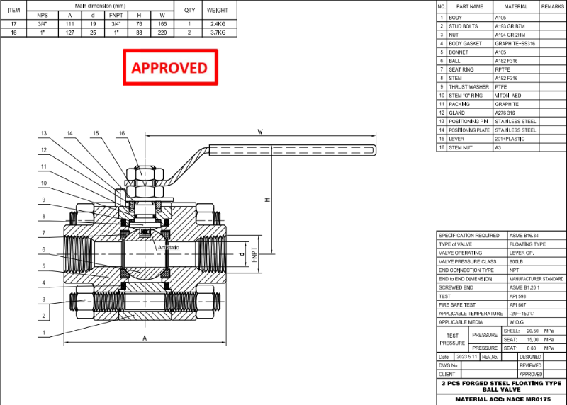 Forged Floating Ball Valve