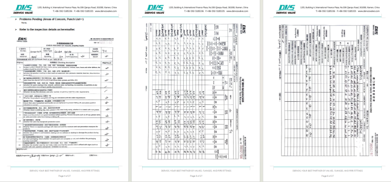 Forged Steel Globe Valve