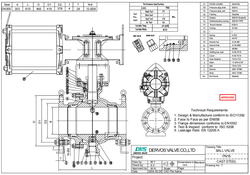 Trunnion Mounted Ball Valve