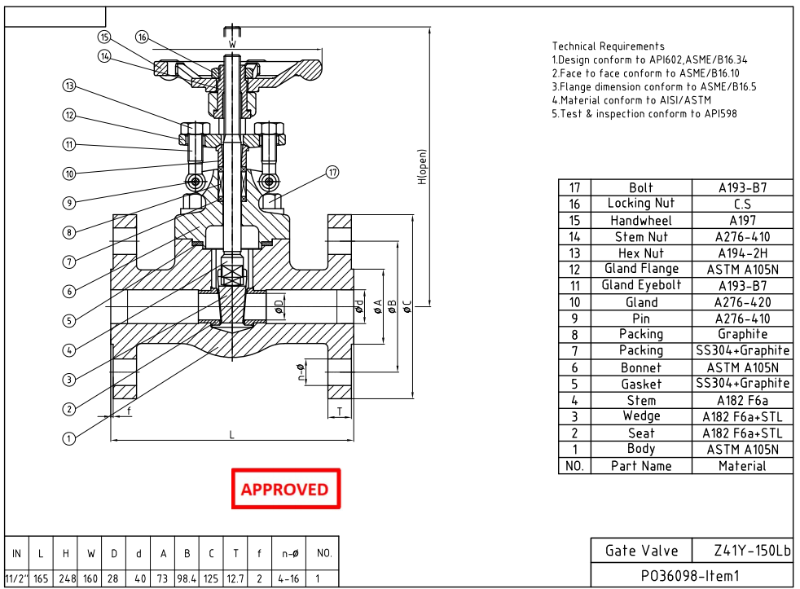 Forged Steel Gate Valve