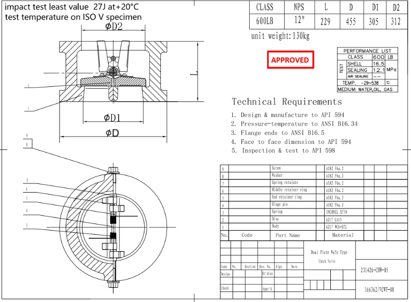 Dual Plate Wafer Check Valve