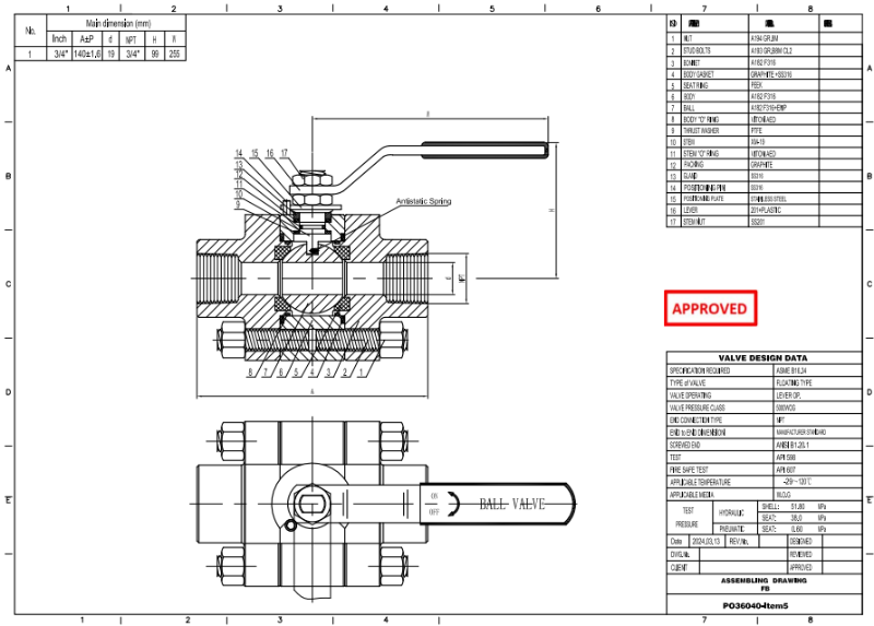 Forged Steel Floating Ball Valve