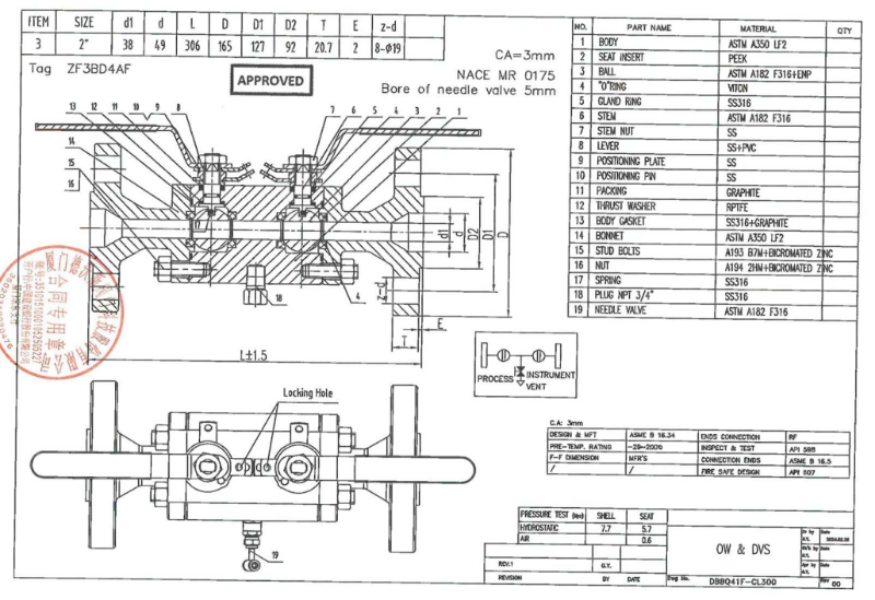 double block and bleed valve
