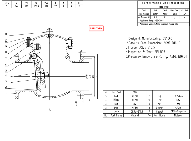 Cast Steel Swing Check Valve