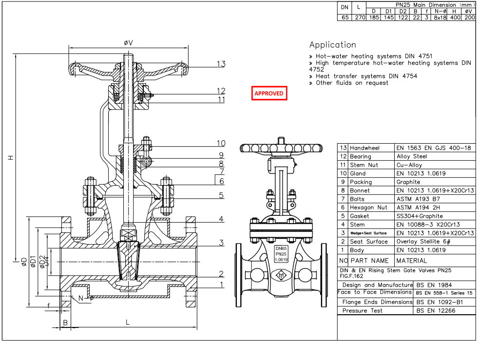 Cast Steel Gate Valve