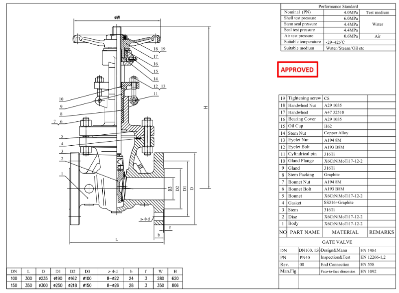 PN40 Stainless Steel Gate Valve