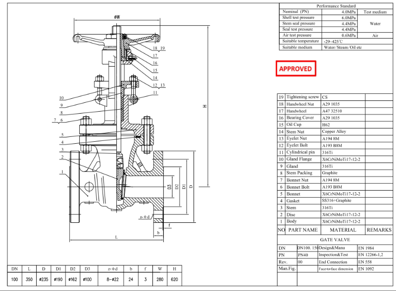 DN100 PN40 Stainless Steel Gate Valve