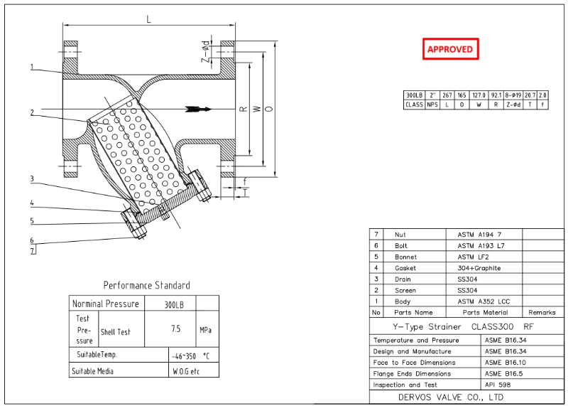 2" 300LB Carbon Steel Y Type Strainer