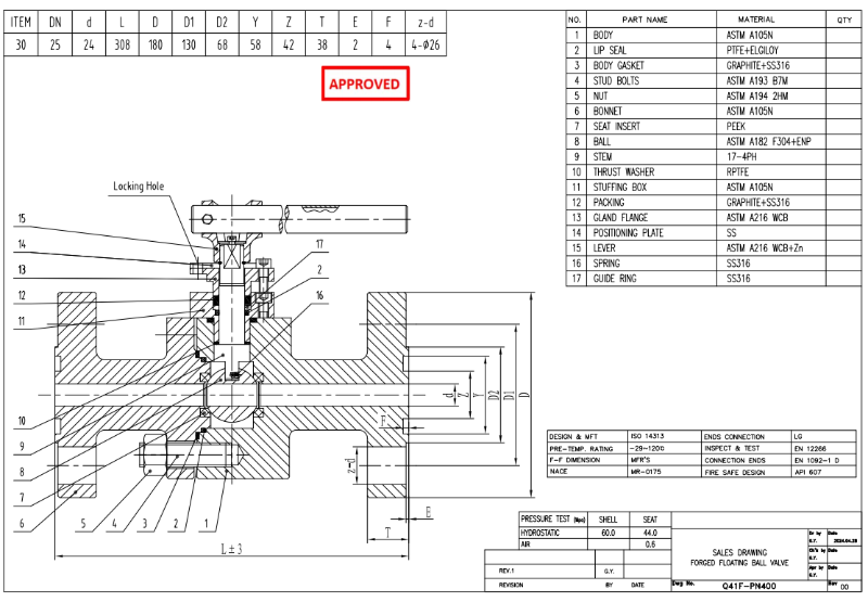 LG Forged Floating Ball Valve