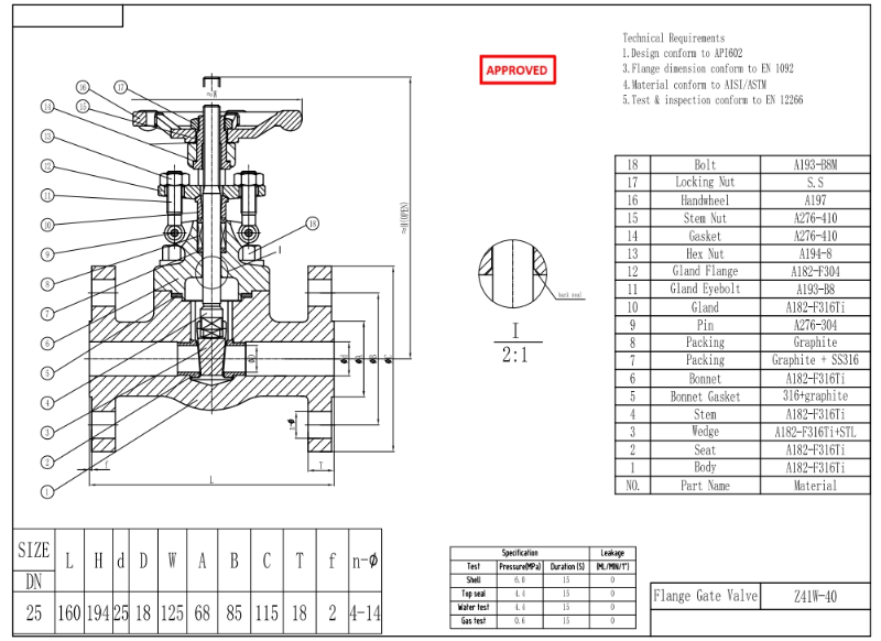 Stainless Steel Gate Valve