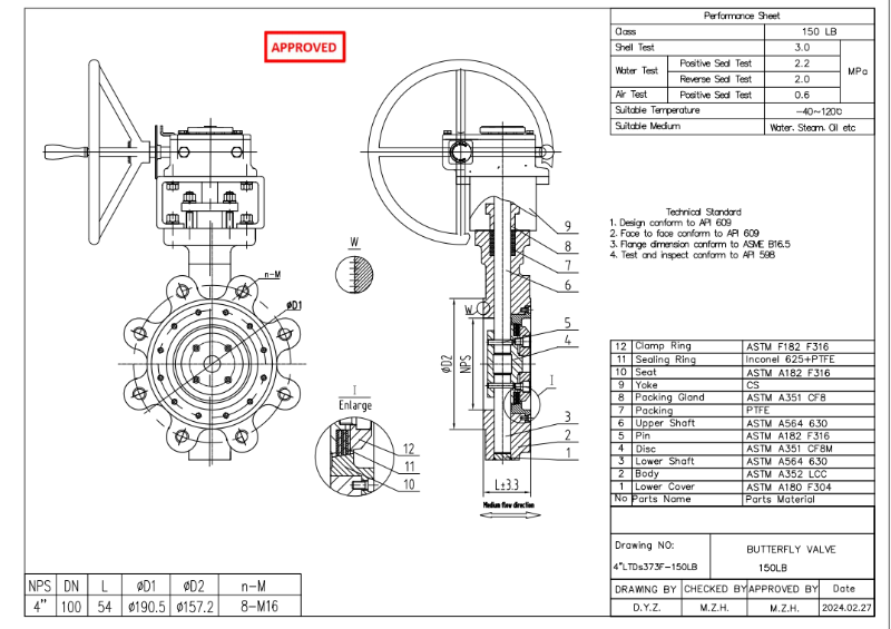 lug Butterfly Valve