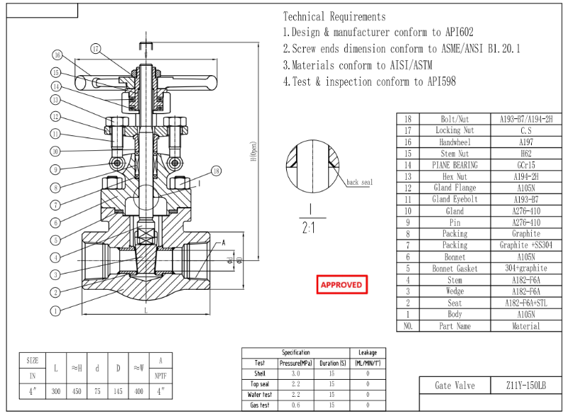 Forged Steel Gate Valve