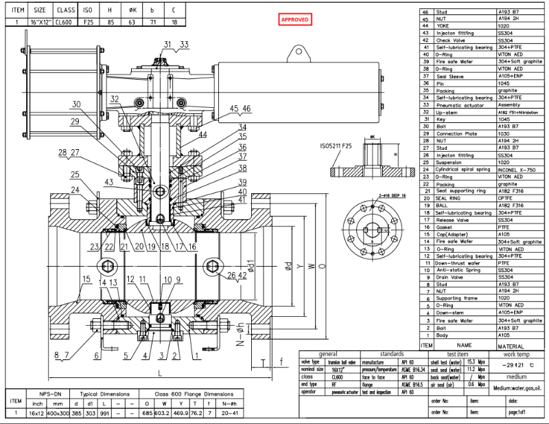 Trunnion Ball Valve