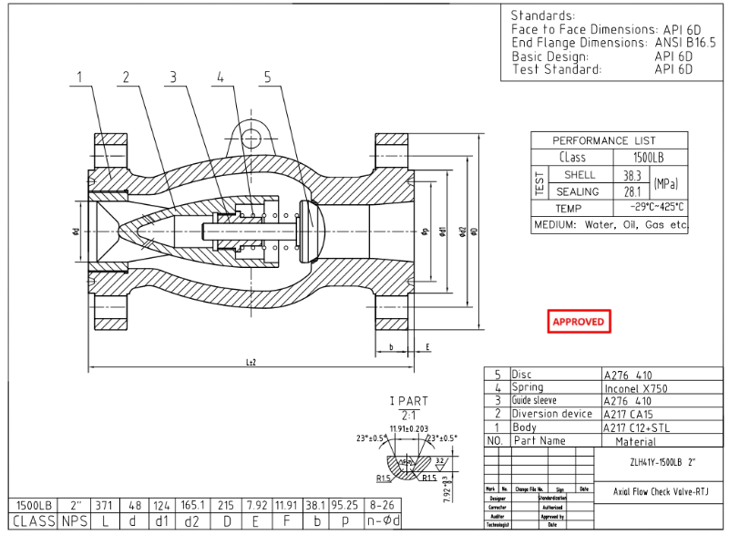 CE Certification Check Valve