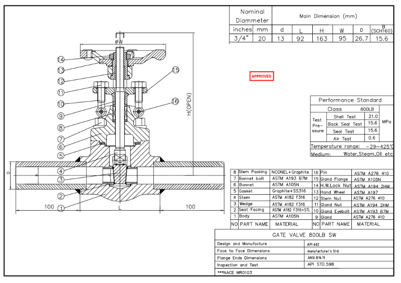 Forged Steel Gate Valve