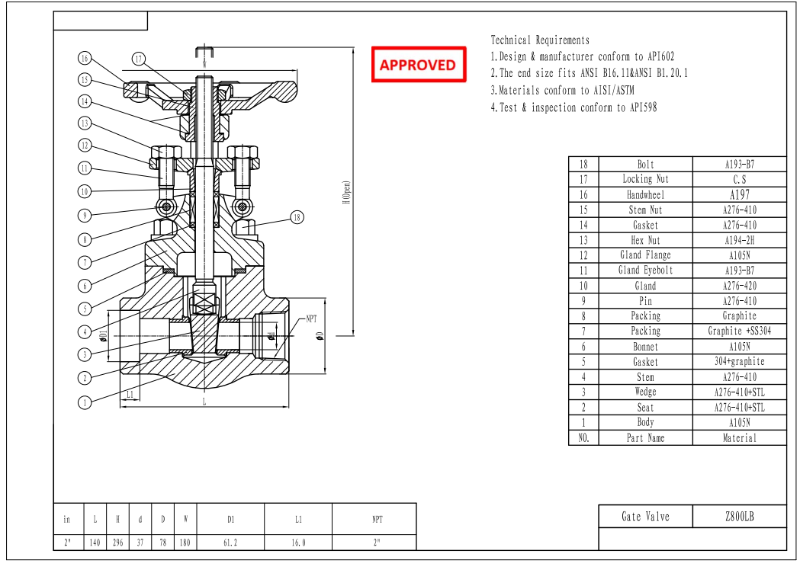 Forged Steel Gate Valve