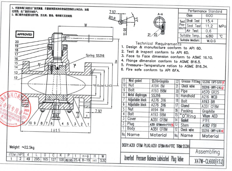 Lubricated Plug Valve