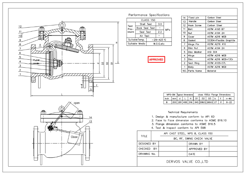 Swing Check Valve