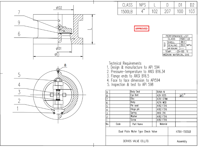 Dual Plate Wafer Type Check Valve