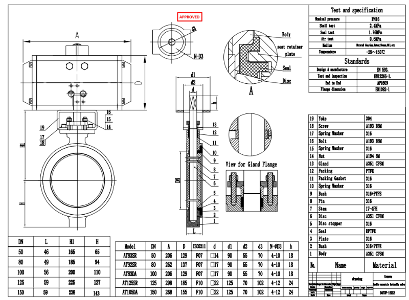 High Performance Double Offset Butterfly Valve