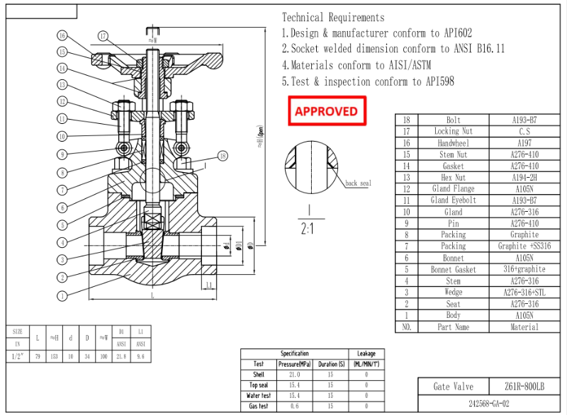 Forged Steel Gate Valve